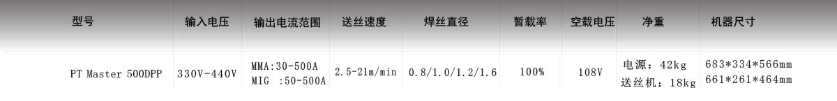 参数.jpg